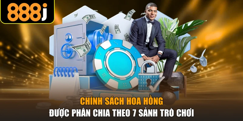 Chính sách hoa hồng được phân chia theo 7 sảnh trò chơi